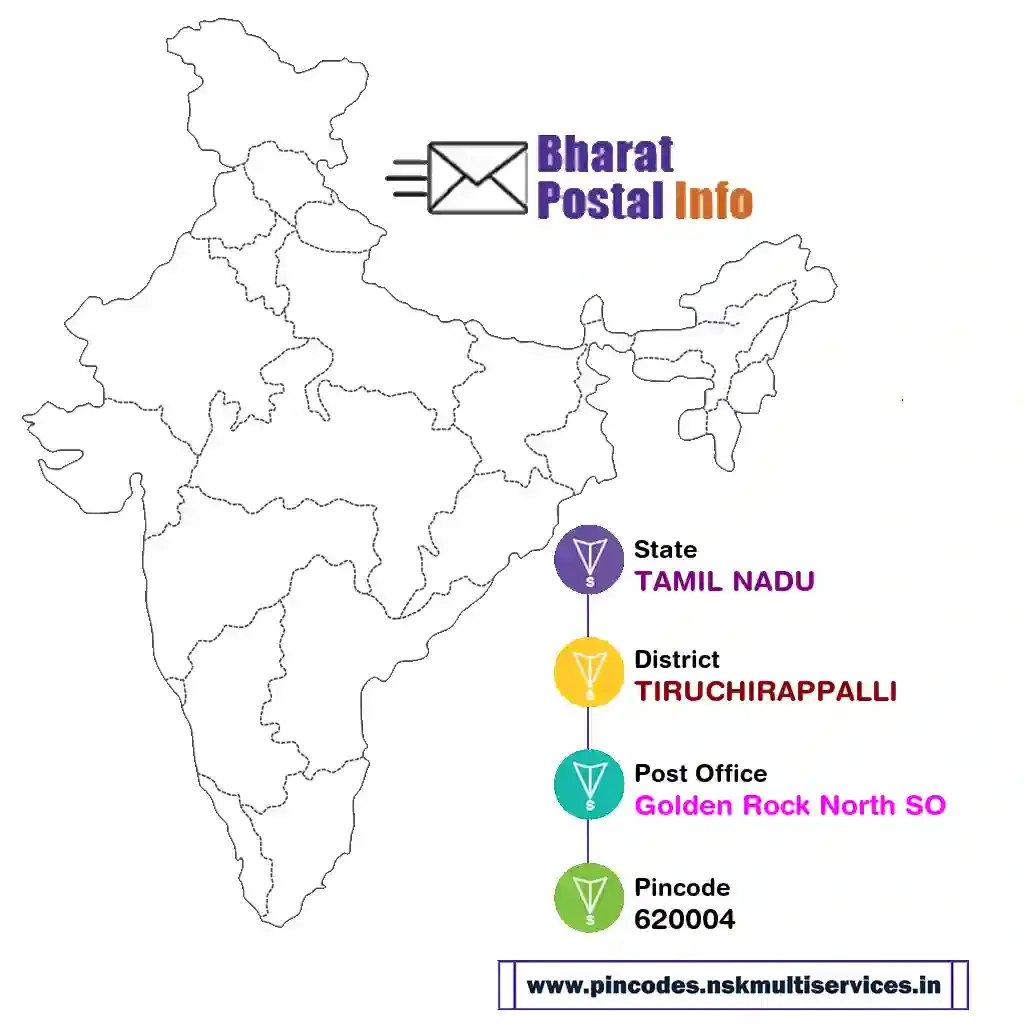 tamil nadu-tiruchirappalli-golden rock north so-620004